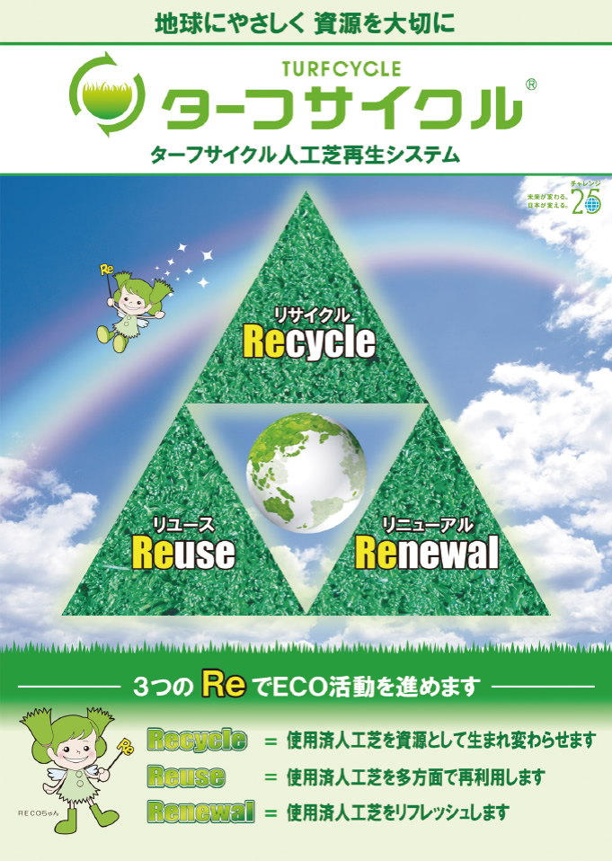 ターフサイクル 人工芝再生システム